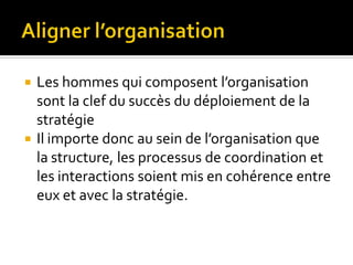  Les hommes qui composent l’organisation
sont la clef du succès du déploiement de la
stratégie
 Il importe donc au sein de l’organisation que
la structure, les processus de coordination et
les interactions soient mis en cohérence entre
eux et avec la stratégie.
 