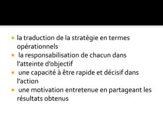  la traduction de la stratégie en termes
opérationnels
 la responsabilisation de chacun dans
l’atteinte d’objectif
 une capacité à être rapide et décisif dans
l’action
 une motivation entretenue en partageant les
résultats obtenus
 