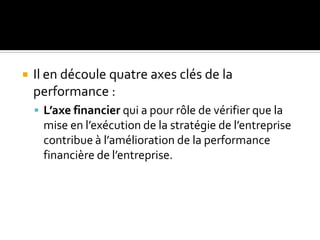  Il en découle quatre axes clés de la
performance :
 L’axe financier qui a pour rôle de vérifier que la
mise en l’exécution de la stratégie de l’entreprise
contribue à l’amélioration de la performance
financière de l’entreprise.
 