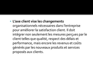  L’axe client vise les changements
organisationnels nécessaires dans l’entreprise
pour améliorer la satisfaction client. Il doit
intégrer non seulement les mesures perçues par le
client telles que qualité, respect des délais et
performance, mais encore les revenus et coûts
générés par les nouveaux produits et services
proposés aux clients.
 