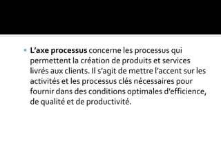  L’axe processus concerne les processus qui
permettent la création de produits et services
livrés aux clients. Il s’agit de mettre l’accent sur les
activités et les processus clés nécessaires pour
fournir dans des conditions optimales d’efficience,
de qualité et de productivité.
 