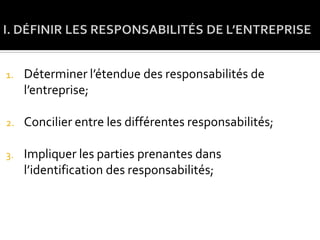 1. Déterminer l’étendue des responsabilités de
l’entreprise;
2. Concilier entre les différentes responsabilités;
3. Impliquer les parties prenantes dans
l’identification des responsabilités;
 