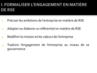 1. Préciser les ambitions de l’entreprise en matière de RSE
2. Adopter ou élaborer un référentiel en matière de RSE
3. Redéfinir la mission et les valeurs de l’entreprise
4. Traduire l’engagement de l’entreprise au niveau de sa
gouvernance
 