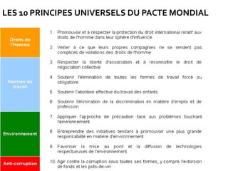 LES 10 PRINCIPES UNIVERSELS DU PACTE MONDIAL
 