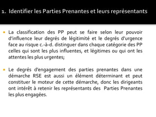  La classification des PP peut se faire selon leur pouvoir
d’influence leur degrés de légitimité et le degrés d’urgence
face au risque c.-à-d. distinguer dans chaque catégorie des PP
celles qui sont les plus influentes, et légitimes ou qui ont les
attentes les plus urgentes;
 Le degrés d’engagement des parties prenantes dans une
démarche RSE est aussi un élément déterminant et peut
constituer le moteur de cette démarche, donc les dirigeants
ont intérêt à retenir les représentants des Parties Prenantes
les plus engagées.
 