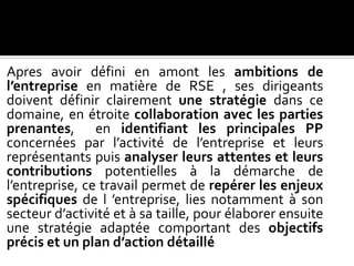 Apres avoir défini en amont les ambitions de
l’entreprise en matière de RSE , ses dirigeants
doivent définir clairement une stratégie dans ce
domaine, en étroite collaboration avec les parties
prenantes, en identifiant les principales PP
concernées par l’activité de l’entreprise et leurs
représentants puis analyser leurs attentes et leurs
contributions potentielles à la démarche de
l’entreprise, ce travail permet de repérer les enjeux
spécifiques de l ’entreprise, lies notamment à son
secteur d’activité et à sa taille, pour élaborer ensuite
une stratégie adaptée comportant des objectifs
précis et un plan d’action détaillé
 