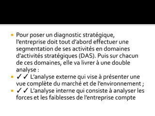  Pour poser un diagnostic stratégique,
l’entreprise doit tout d’abord effectuer une
segmentation de ses activités en domaines
d’activités stratégiques (DAS). Puis sur chacun
de ces domaines, elle va livrer à une double
analyse :
 ✓✓ L’analyse externe qui vise à présenter une
vue complète du marché et de l’environnement ;
 ✓✓ L’analyse interne qui consiste à analyser les
forces et les faiblesses de l’entreprise compte
 