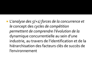  L’analyse des 5(+1) forces de la concurrence et
le concept des cycles de compétition
permettent de comprendre l’évolution de la
dynamique concurrentielle au sein d’une
industrie, au travers de l’identification et de la
hiérarchisation des facteurs clés de succès de
l’environnement
 