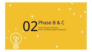 Phase B & C
Phase B: Business Architecture
Phase C: Information System Architectures
02
 