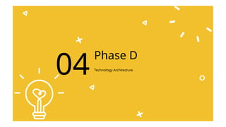 Phase D
Technology Architecture
04
 