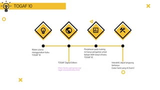 Materi utama
menggunakan buku
TOGAF 10
TOGAF Digital Edition:
https://pubs.opengroup.org/
togaf-standard/index.html
Penjelasan pada training
ini hanya pengantar untuk
belajar lebih lanjut di buku
TOGAF 10
Interaktif, dapat langsung
bertanya
(raise hand yang di Zoom)
TOGAF 10
 