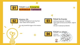 TOGAF is an Enterprise
Architecture Framework
History: EA
- Old days: management saw shop floor
- Now: hidden behind systems
See: why, benefit & trigger of EA initiative
TOGAF & friends
- Archimate (optional) – EA Model
- Open Agile Architecture & DPBoK – Agile &
Digital
- etc (see in opengroup website)
TOGAF vs others
- Zachman
- Much more:
 