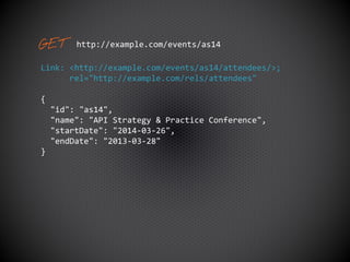 Hydra Api Full-on Hypermedia APIs with Hydra | PDF