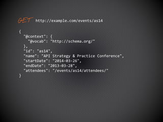 {
"@context": {
"@vocab": "http://schema.org/"
},
"@id": "as14",
"name": "API Strategy & Practice Conference",
"startDate"...