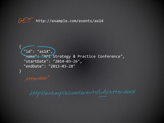 {
"id": "as14",
"name": "API Strategy & Practice Conference",
"startDate": "2014-03-26",
"endDate": "2013-03-28"
}
http://...