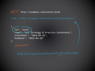 Link: <http://example.com/events/as14/attendees/>
{
"id": "as14",
"name": "API Strategy & Practice Conference",
"startDate...