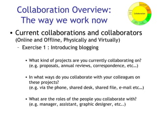 Collaboration Overview: The way we work now Current collaborations and collaborators  (Online and Offline, Physically and Virtually) Exercise 1 : Introducing blogging What kind of projects are you currently collaborating on? (e.g. proposals, annual reviews, correspondence, etc…) In what ways do you collaborate with your colleagues on these projects? (e.g. via the phone, shared desk, shared file, e-mail etc…) What are the roles of the people you collaborate with? (e.g. manager, assistant, graphic designer, etc..) 