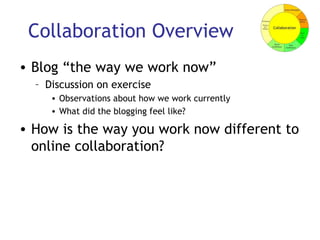 Collaboration Overview Blog “the way we work now” Discussion on exercise Observations about how we work currently What did the blogging feel like? How is the way you work now different to online collaboration? 