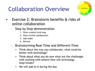 Collaboration Overview Exercise 2: Brainstorm benefits & risks of online collaboration Step by Step demonstration Show created mind map Show invited collaborators Add nodes Refresh Brainstorming Real-Time and Different-Time  Think about the way you collaborate, what could be better with technology? Think about what you do now what are the challenges with working with others? How will technology help/hinder? We will add to it during the day 