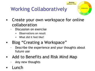 Working Collaboratively Create your own workspace for online collaboration  Discussion on exercise Observations on result What did it feel like? Blog “Creating a Workspace” Describe the experience and your thoughts about future use Add to Benefits and Risk Mind Map Any new thoughts Lunch 