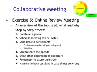 Collaborative Meeting Exercise 5: Online Review Meeting An overview of the tool used, what and why Step by Step process  Create an agenda Schedule meeting (diary invite) Send links to participants Conference number (if your using one) Web link Screen share the agenda  Show other documents as necessary Remember to pause the screen Have some back up plans in case things go wrong  