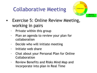 Collaborative Meeting Exercise 5: Online Review Meeting, working in pairs Private within this group Plan an agenda to review your plan for collaboration Decide who will initiate meeting Initiate web share Chat about your Personal Plan for Online Collaboration  Review Benefits and Risks Mind Map and incorporate into plan in Real Time 