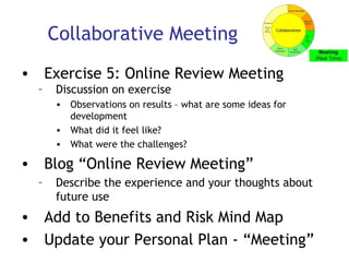 Collaborative Meeting Exercise 5: Online Review Meeting Discussion on exercise Observations on results – what are some ideas for development What did it feel like? What were the challenges? Blog “Online Review Meeting” Describe the experience and your thoughts about future use Add to Benefits and Risk Mind Map Update your Personal Plan - “Meeting” 
