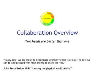 Collaboration Overview Two heads are better than one   “ In any case, we are all off to Cyberspace whether we like it or not. The best we can to is to proceed with faith and try to enjoy the ride.” John Perry Barlow 1991 “Leaving the physical world behind” 