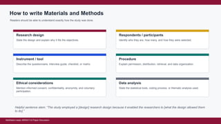 Comprehensive Guide to Writing a BatStateU-Ready IMRAD Full Paper | PPTX