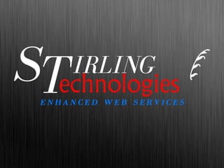 Is Online Advertising Right For You