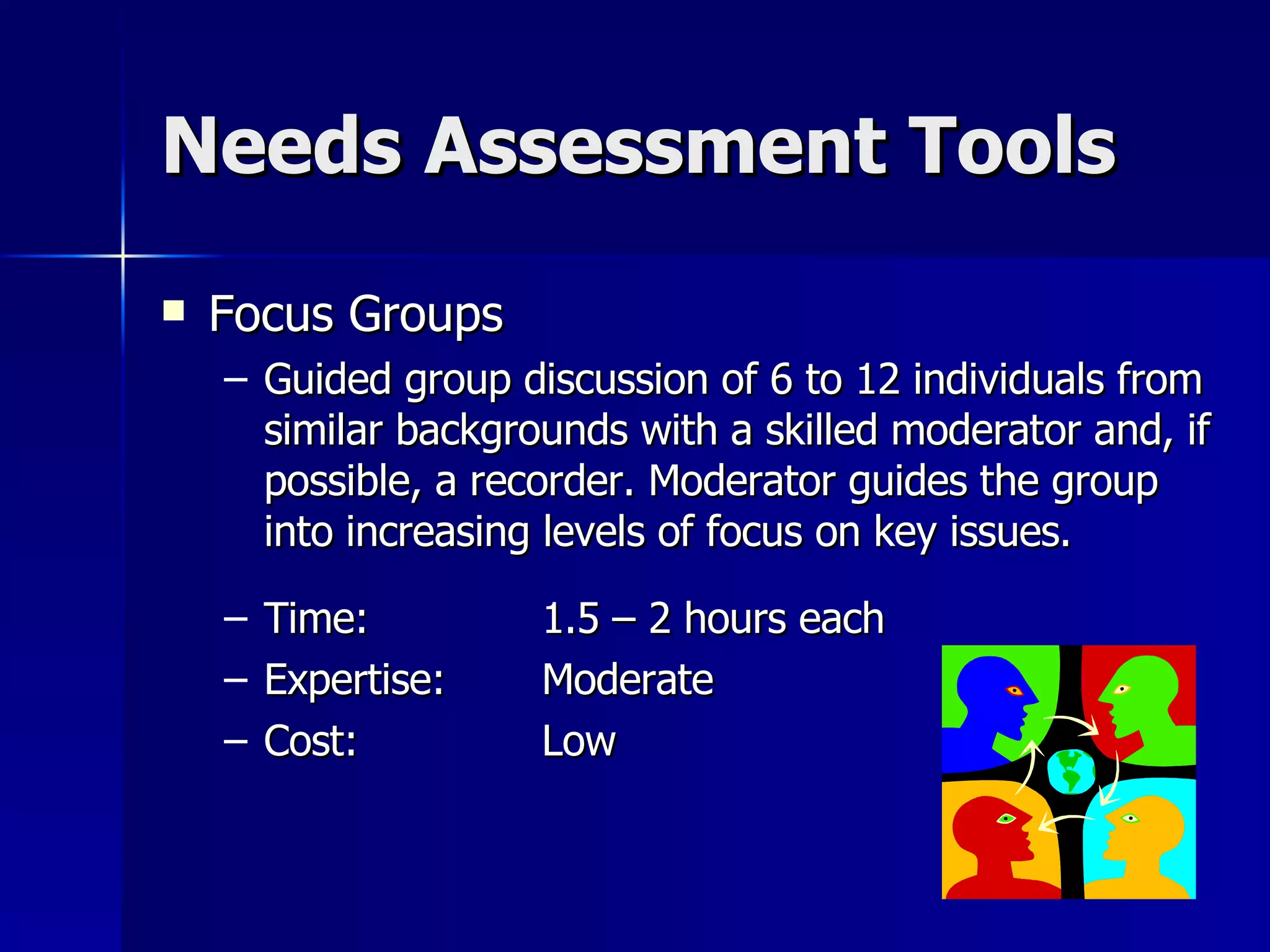 Needs Assessment Tools Focus Groups Guided group discussion of 6 to 12 individuals from similar backgrounds with a skilled moderator and, if possible, a recorder. Moderator guides the group into increasing levels of focus on key issues. Time:  1.5 – 2 hours each Expertise: Moderate Cost: Low 