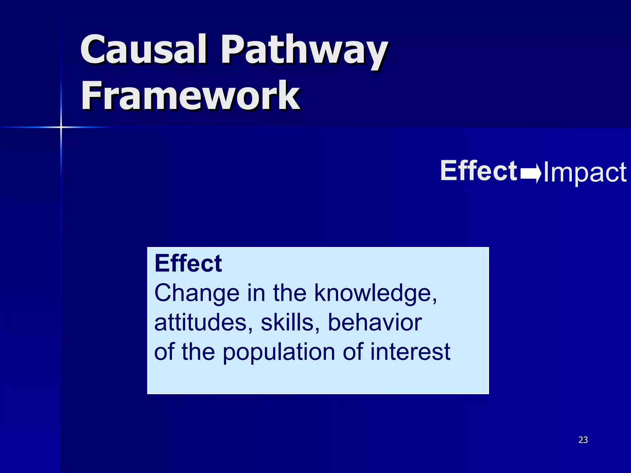 Causal Pathway Framework Impact Effect Effect Change in the knowledge, attitudes, skills, behavior of the population of interest 