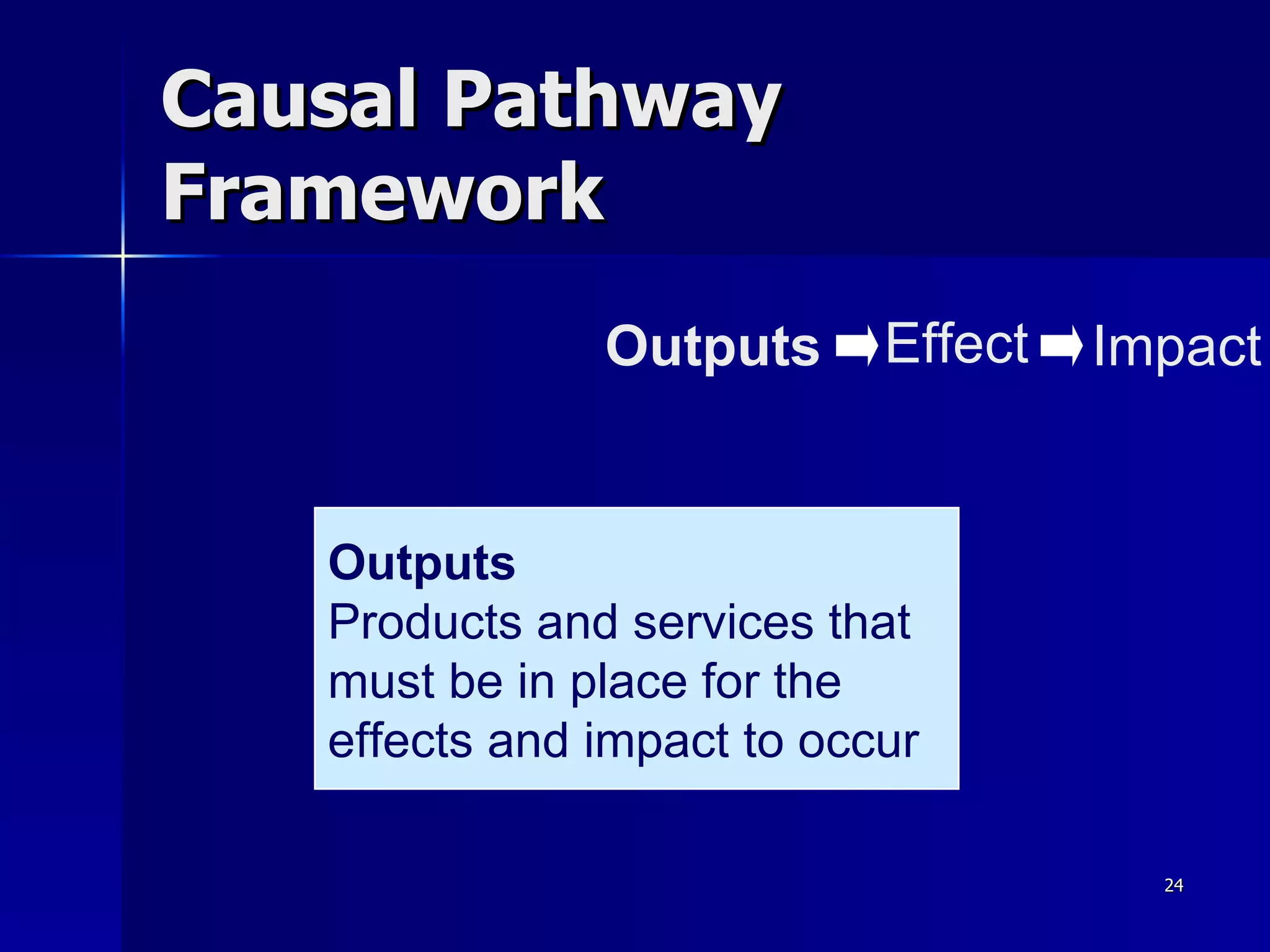 Causal Pathway Framework Impact Effect Outputs Outputs Products and services that  must be in place for the effects and impact to occur 