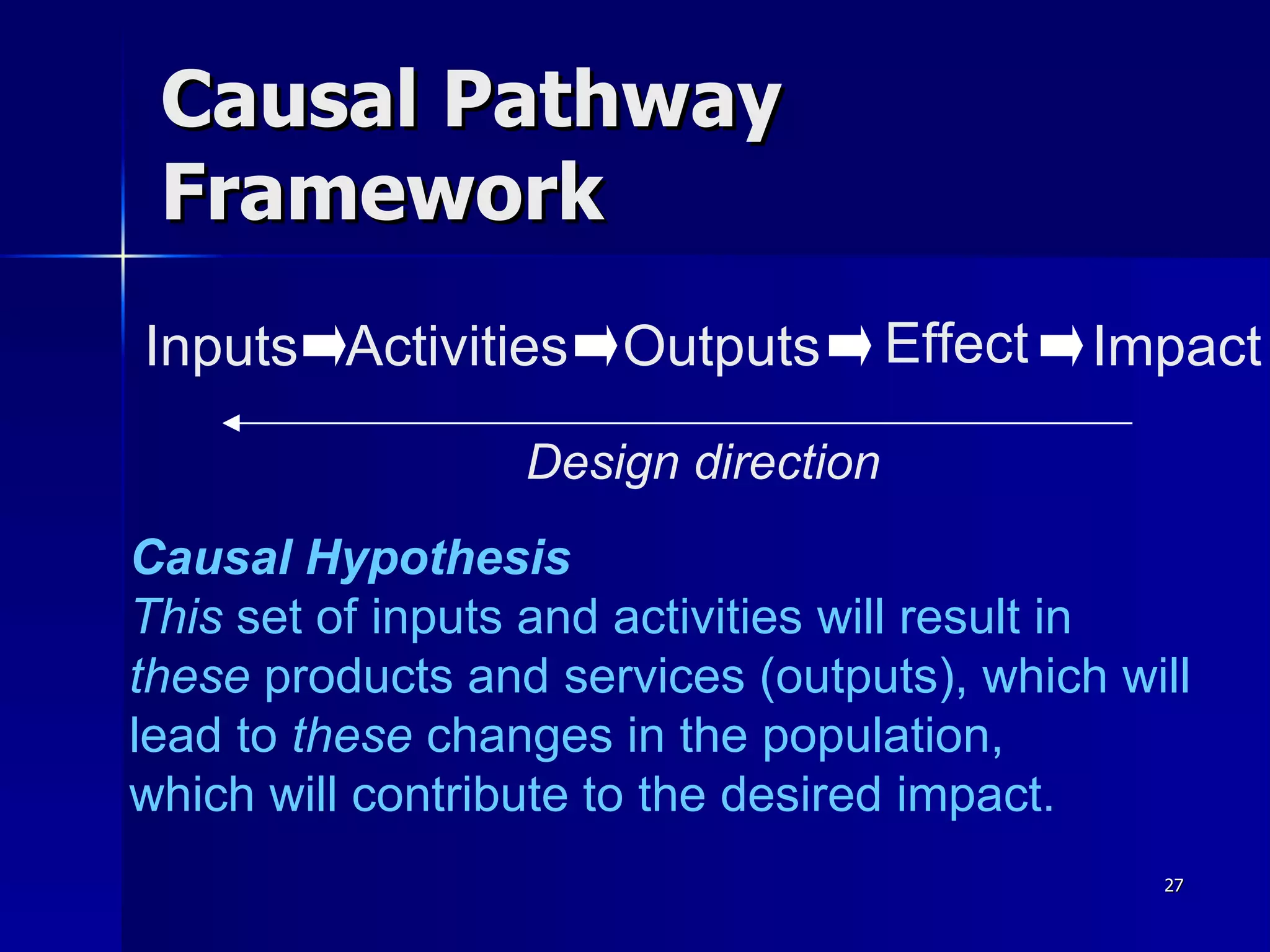 Causal Pathway Framework Impact Effect Outputs Activities Inputs Design direction Causal Hypothesis This  set of inputs and activities will result in  these  products and services (outputs), which will  lead to  these  changes in the population, which will contribute to the desired impact. 