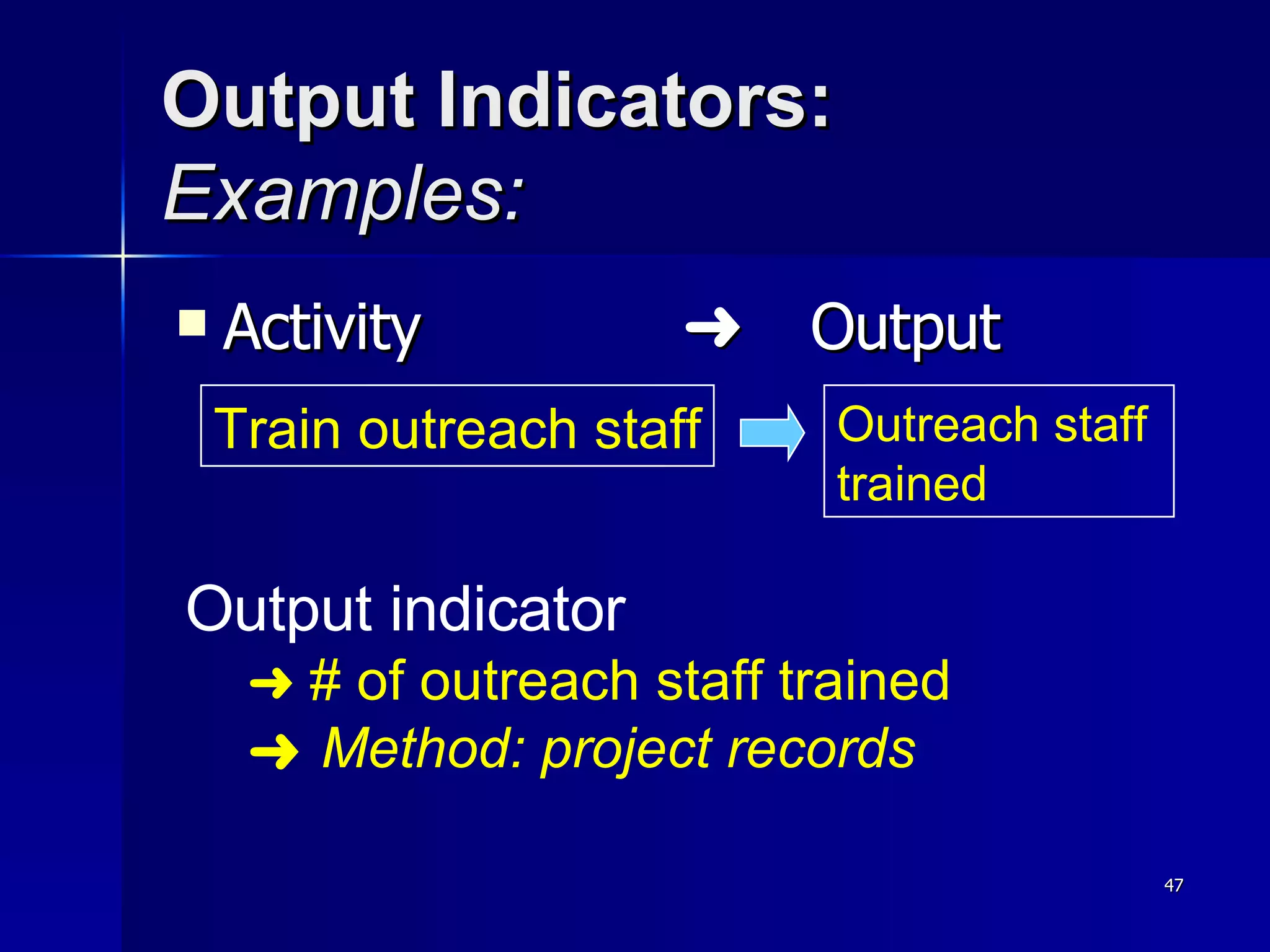 Output Indicators:  Examples: Activity   Output Output indicator # of outreach staff trained  Method: project records Train outreach staff Outreach staff  trained 