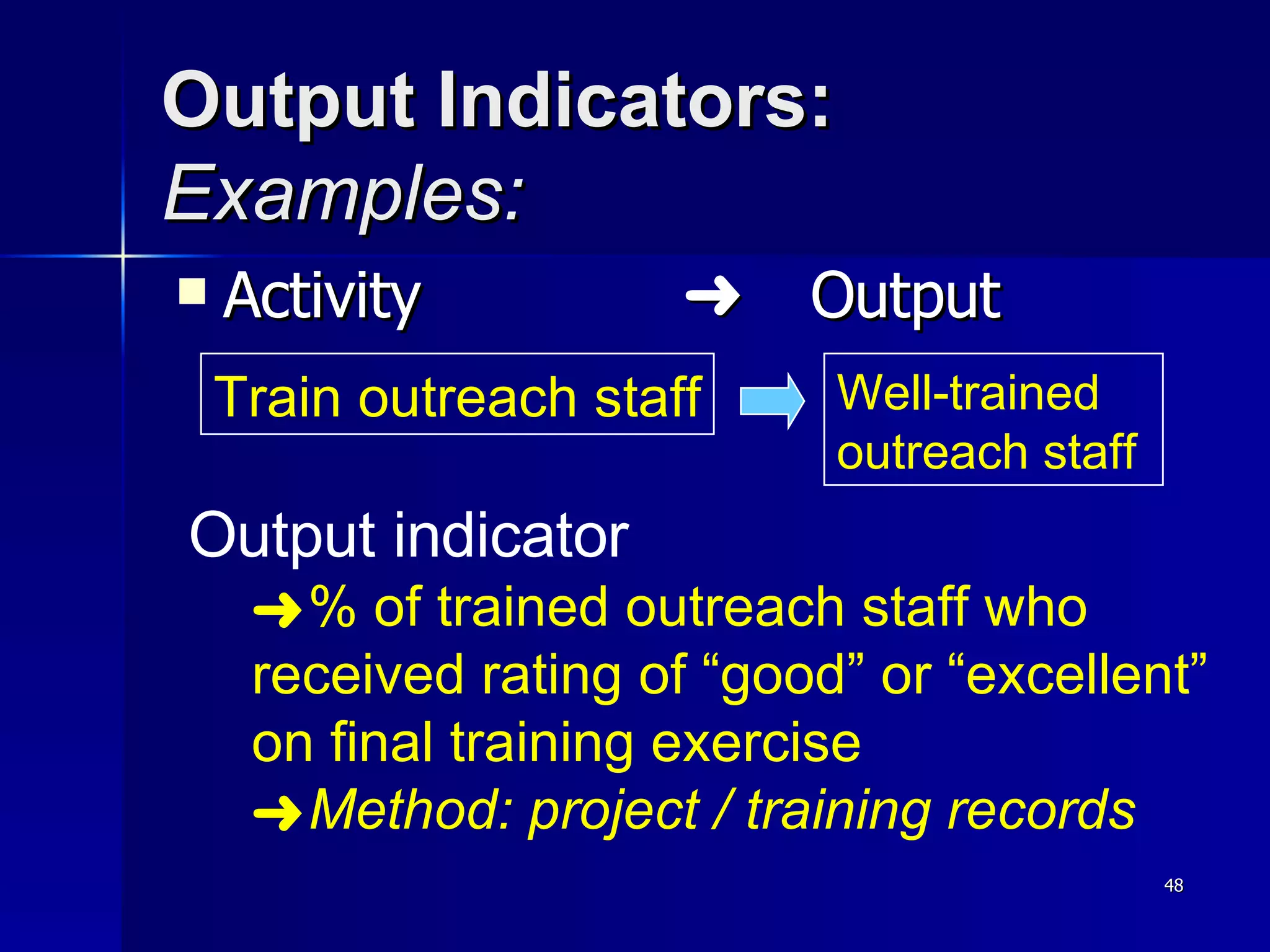 Output Indicators:  Examples: Activity   Output Output indicator % of trained outreach staff who  received rating of “good” or “excellent”  on final training exercise Method: project / training records Train outreach staff Well-trained  outreach staff  