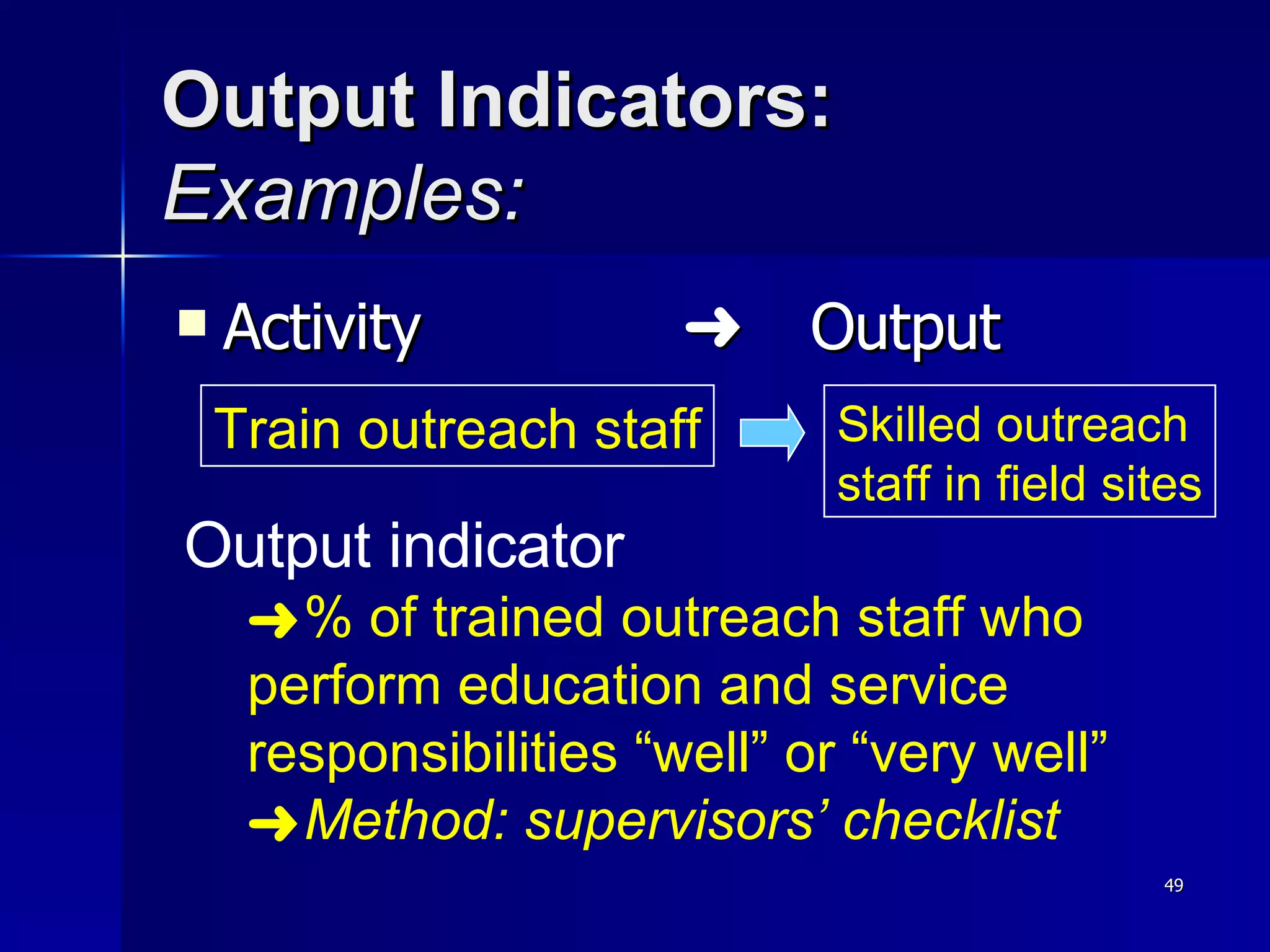 Output Indicators:  Examples: Activity   Output Output indicator % of trained outreach staff who  perform education and service  responsibilities “well” or “very well” Method: supervisors’ checklist Train outreach staff Skilled outreach  staff in field sites 