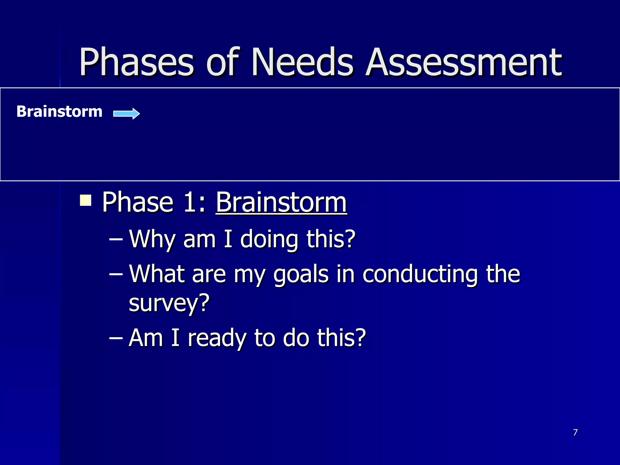 Phases of Needs Assessment Phase 1:  Brainstorm Why am I doing this? What are my goals in conducting the survey? Am I ready to do this? Brainstorm 