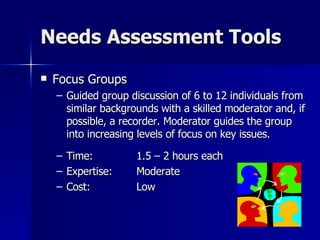 Needs Assessment Tools Focus Groups Guided group discussion of 6 to 12 individuals from similar backgrounds with a skilled moderator and, if possible, a recorder. Moderator guides the group into increasing levels of focus on key issues. Time:  1.5 – 2 hours each Expertise: Moderate Cost: Low 