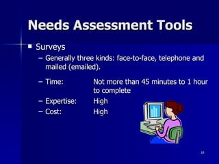 Needs Assessment Tools Surveys Generally three kinds: face-to-face, telephone and mailed (emailed).  Time:  Not more than 45 minutes to 1 hour  to complete Expertise: High Cost: High 