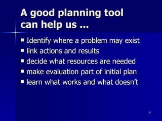 A good planning tool  can help us ... Identify where a problem may exist link actions and results decide what resources are needed make evaluation part of initial plan learn what works and what doesn’t 