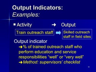 Output Indicators:  Examples: Activity   Output Output indicator % of trained outreach staff who  perform education and service  responsibilities “well” or “very well” Method: supervisors’ checklist Train outreach staff Skilled outreach  staff in field sites 
