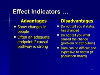 Effect Indicators …   Advantages Show changes in people Often an adequate endpoint if causal pathway is strong Disadvantages Do not tell you if status has changed Do not tell you what caused the change (problem of attribution) Data can be difficult and expensive to obtain (if population-based) 