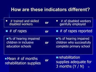 How are these indicators different? # trained and skilled disabled workers # of rapes % of hearing impaired children in inclusive education schools Mean # of months rehabilitation supplies # of disabled workers gainfully employed or or # of rapes reported % of hearing impaired children who successfully complete primary school or rehabilitation supplies adequate for 3 months (Y / N)   or 
