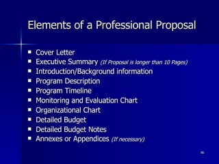 Elements of a Professional Proposal Cover Letter Executive Summary  (If Proposal is longer than 10 Pages) Introduction/Background information Program Description Program Timeline Monitoring and Evaluation Chart Organizational Chart Detailed Budget Detailed Budget Notes Annexes or Appendices  (If necessary) 