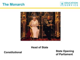 The Monarch Constitutional  Head of State State Opening of Parliament 