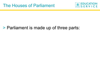 The Houses of Parliament Parliament is made up of three parts: 