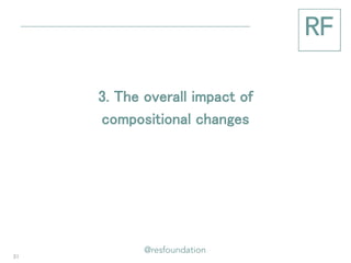 3. The overall impact of 
compositional changes 
31  