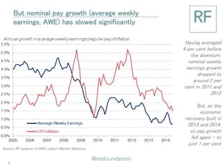 But nominal pay growth (average weekly earnings, AWE) has slowed significantly 
Having averaged 4 per cent before the downturn, nominal weekly earnings growth dropped to around 2 per cent in 2011 and 2012 But, as the economic recovery built in 2013 and 2014, so pay growth fell again – to just 1 per cent 
Source: RF analysis of ONS, Labour Market Statistics 
9  