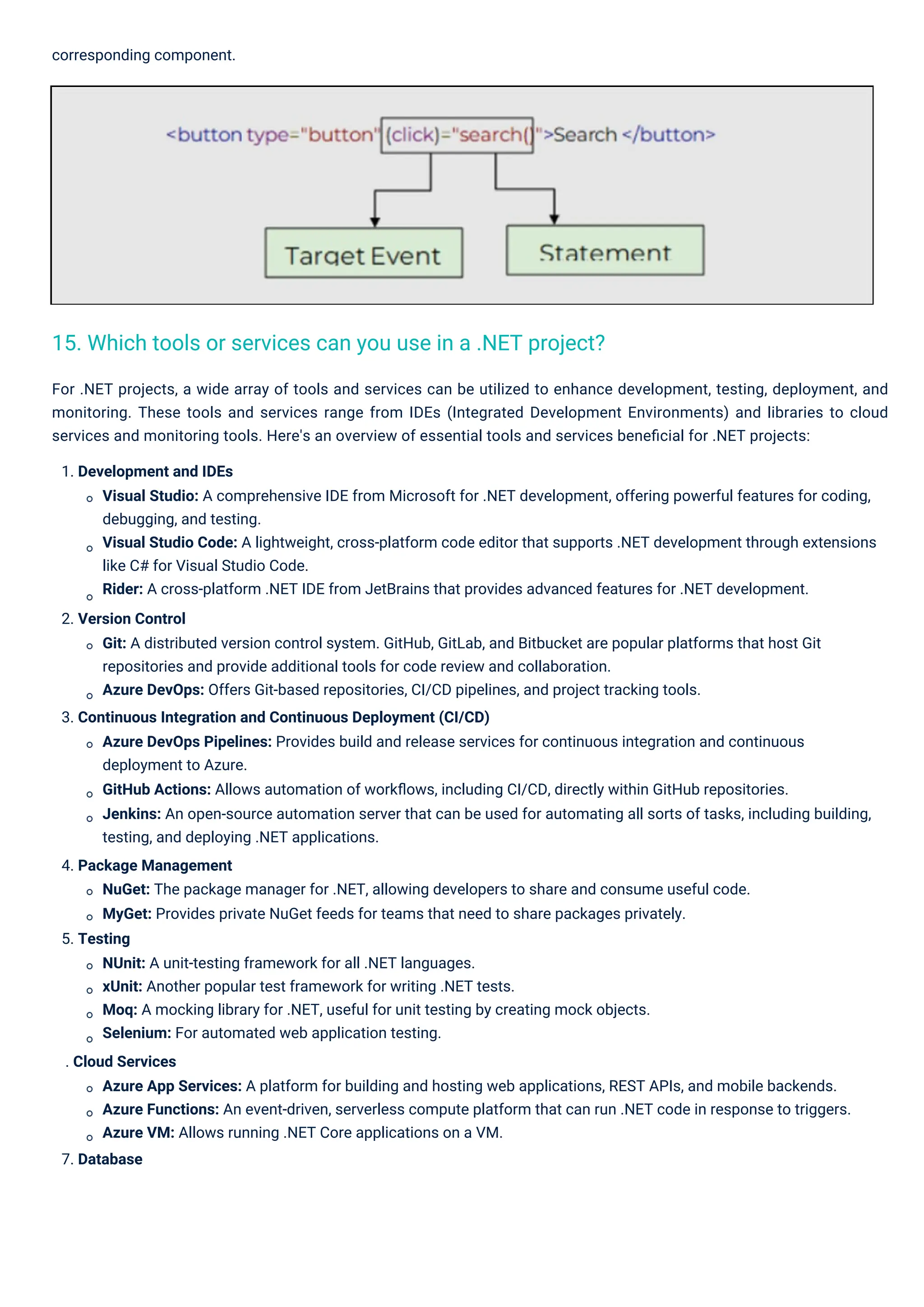 corresponding component. For .NET projects, a wide array of tools and services can be utilized to enhance development, testing, deployment, and monitoring. These tools and services range from IDEs (Integrated Development Environments) and libraries to cloud services and monitoring tools. Here's an overview of essential tools and services beneﬁcial for .NET projects: 1. Development and IDEs Visual Studio: A comprehensive IDE from Microsoft for .NET development, offering powerful features for coding, debugging, and testing. Visual Studio Code: A lightweight, cross-platform code editor that supports .NET development through extensions like C# for Visual Studio Code. Rider: A cross-platform .NET IDE from JetBrains that provides advanced features for .NET development. 2. Version Control Git: A distributed version control system. GitHub, GitLab, and Bitbucket are popular platforms that host Git repositories and provide additional tools for code review and collaboration. Azure DevOps: Offers Git-based repositories, CI/CD pipelines, and project tracking tools. 3. Continuous Integration and Continuous Deployment (CI/CD) Azure DevOps Pipelines: Provides build and release services for continuous integration and continuous deployment to Azure. GitHub Actions: Allows automation of workﬂows, including CI/CD, directly within GitHub repositories. Jenkins: An open-source automation server that can be used for automating all sorts of tasks, including building, testing, and deploying .NET applications. 4. Package Management NuGet: The package manager for .NET, allowing developers to share and consume useful code. MyGet: Provides private NuGet feeds for teams that need to share packages privately. 5. Testing NUnit: A unit-testing framework for all .NET languages. xUnit: Another popular test framework for writing .NET tests. Moq: A mocking library for .NET, useful for unit testing by creating mock objects. Selenium: For automated web application testing. . Cloud Services Azure App Services: A platform for building and hosting web applications, REST APIs, and mobile backends. Azure Functions: An event-driven, serverless compute platform that can run .NET code in response to triggers. Azure VM: Allows running .NET Core applications on a VM. 7. Database 15. Which tools or services can you use in a .NET project? 